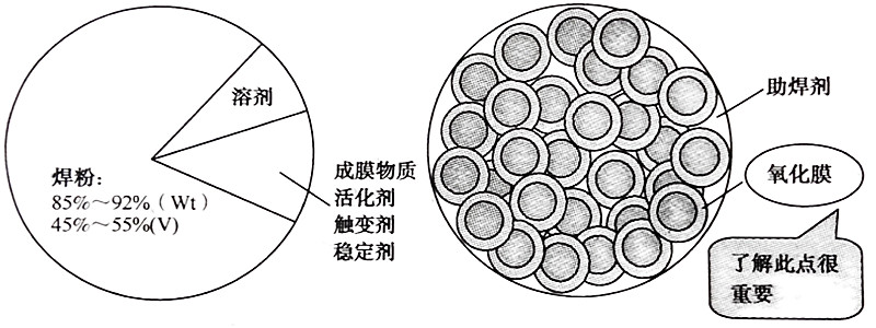 示例图