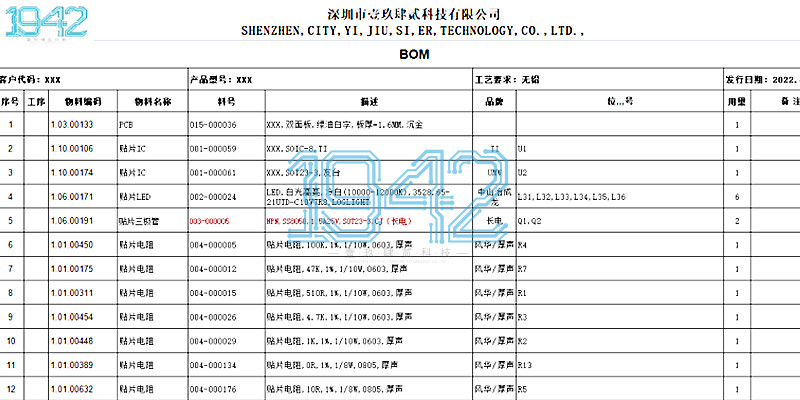 SMT贴片加工厂BOM清单